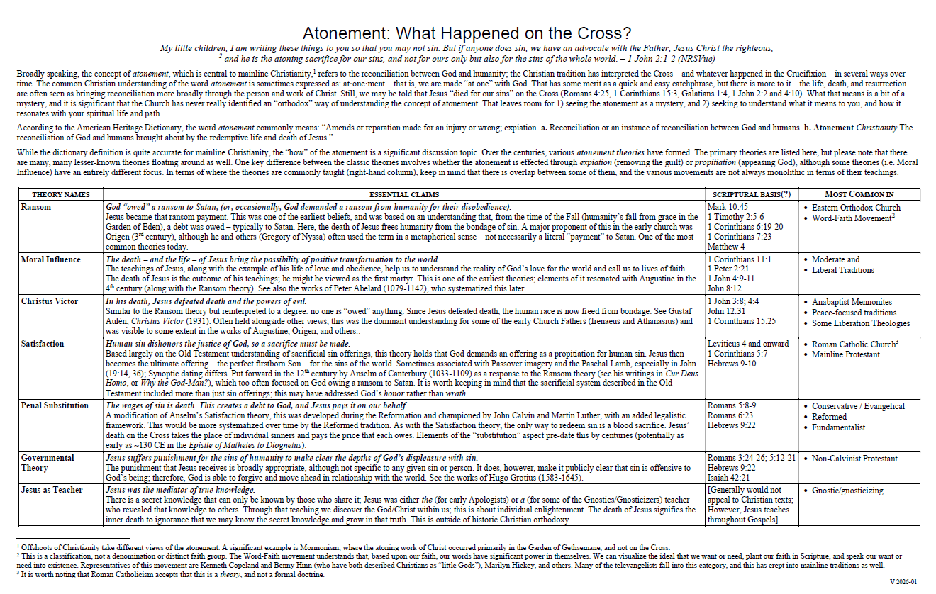 Thumbnail image of Atonement Handout pdf